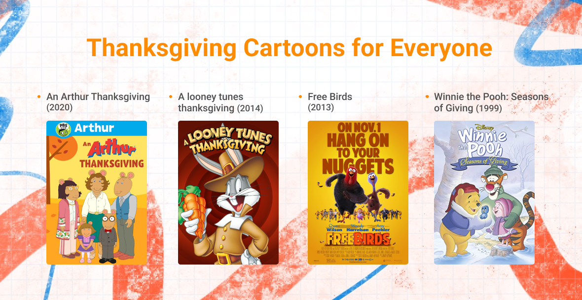 Thanksgiving Films & Cartoons to Watch
